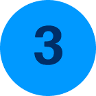 Business Use Case Identification